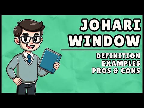 What is the Johari Window? (Easy Explanation)