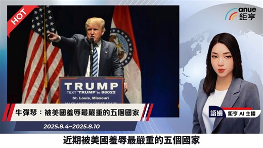 2.2K views · 12 shares | 週二敬請鎖定AI主播語姍為您報導【鉅亨Breaking News】！ 想知道更多完整內容請訂閱【鉅亨網財經新聞】 #新聞 #財經 #鉅亨網 #統整 #chatgpt #投資 #AI #關稅 #川普 #美國經濟 #中芯國際 #華虹 #晶圓製造 #晶片 #半導體 #半導體關稅 #貿易戰 #關稅戰 | Anue鉅亨網財經新聞 | Facebook