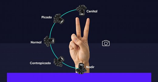 Otros planos cinematográficos