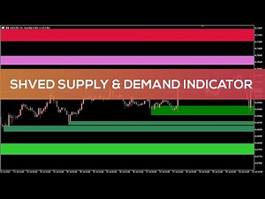 Shved Supply & Demand Indicator for MT5 - OVERVIEW