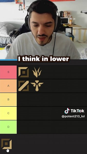 League of Legends Fiora Outplay Compilation