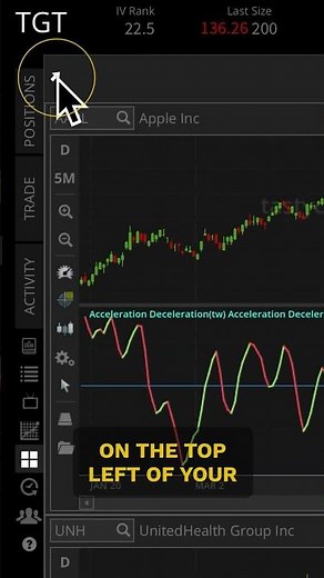 Master Charting with tastytrade's tastycharts Feature | Platform Hacks (AUG 2023)