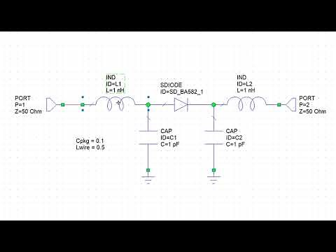 How to Characterize PIN Diodes using AWR Microwave Office