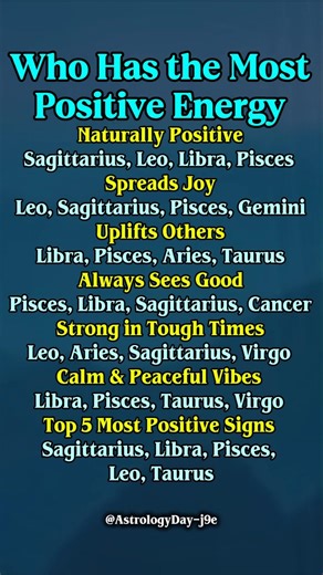 The Most Positive Energy Carriers of the Zodiac Signs #zodiac #zodiacsigns #astrology #horoscope