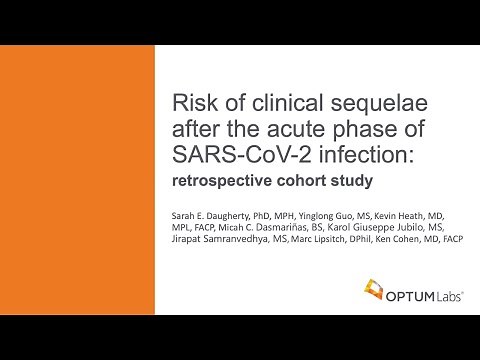Risk of clinical sequelae after the acute phase of SARS-CoV-2 infection
