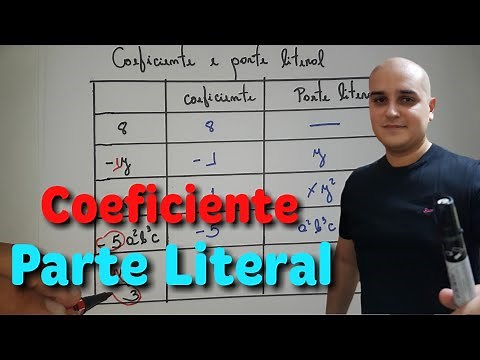 Coefficient and literal part of a monomial