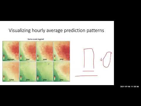 Spatial AI and its Applications