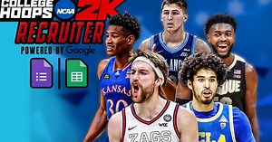 NBA 2K22 College Rosters Recruiting system for any console  (or any NBA 2K) by TGsoGood