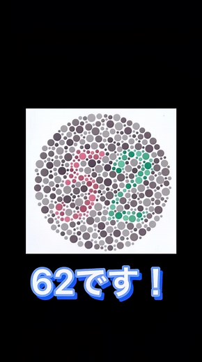色覚異常を理解するためのガイド