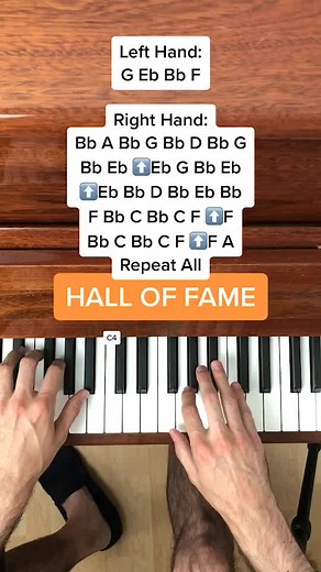 Piano Tutorial: The Script - Hall of Fame