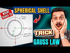 🔥 Spherical Shell का Electric Field | Gauss Law TRICK Explained! | Class 12 Physics | Arvind Academy