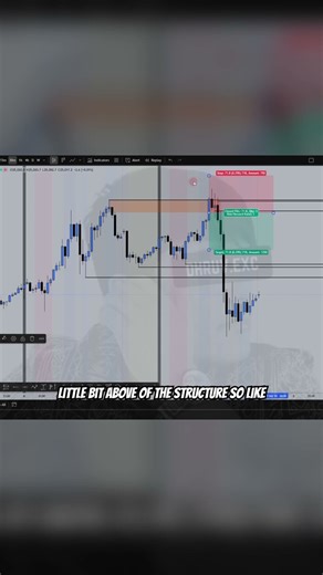 Live Trading Using ICT Concepts! NASDAQ
