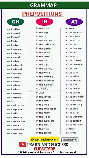 Prepositions #spokenenglish #englishpractice #englishtips basic English Speaking Practice