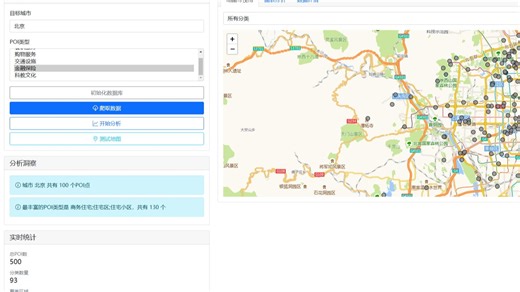 高德地图城市POI数据分析系统-可视化展示