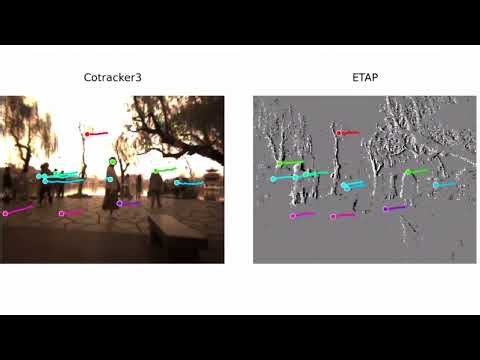 TapFormer: Tracking Arbitrary Points with Frames + Events (Event-RGB Point Tracking vs CoTracker)