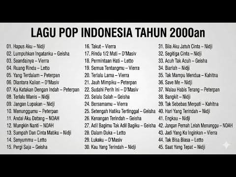 Hidden Secrets of jalan- jalan di kota Finally Exposed