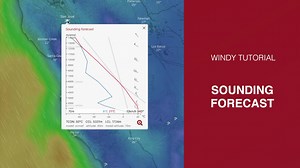 WINDY TUTORIAL: Sounding Forecast