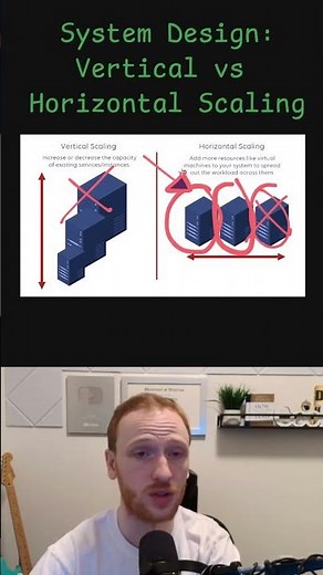 Vertical vs Horizontal Scaling - System Design