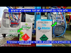 ולוג: לא יעבדו עליכם - מילוי גז למזגן - סוגי גז ומחירים