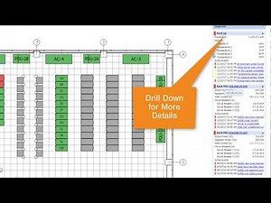 Sunbird's Power IQ® DCIM Monitoring Dashboards