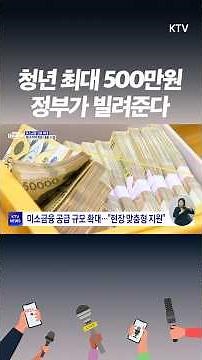 Loans at 4.5% Interest! Expanded Financial Support for Youth and Low-Income Families