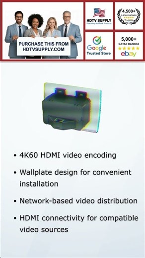 QSC Q SYS NV 1 H WE 4K60 HDMI Wallplate Network Video Encoder