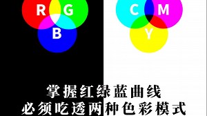 用好红绿蓝曲线，必须吃透两种色彩模式！