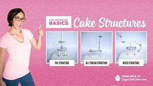 Cake Structure Basics