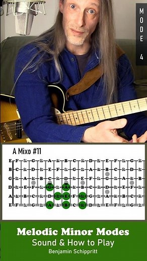 Melodic Minor Modes 🎸 The Sound of Mixo#11 (Mode 4 | 3NPS Shape 4) | GuitarNerdery #shorts