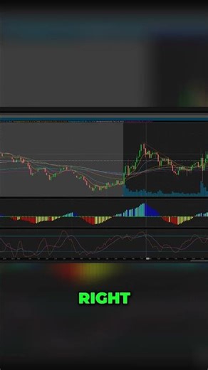 9 EMA Secret: Rubber Band Trading Strategy for HUGE Profits!