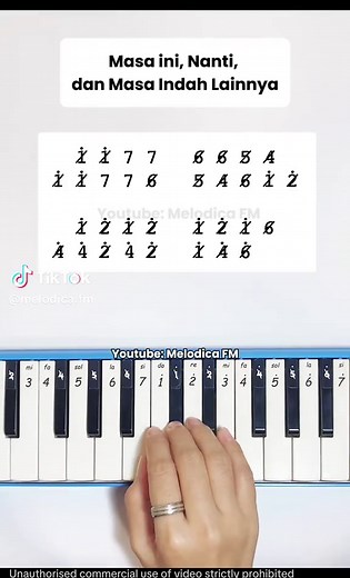 Tutorial Pianika untuk Pemula: Belajar dengan Mudah