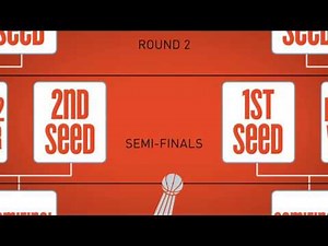 WNBA Playoff Format Explained