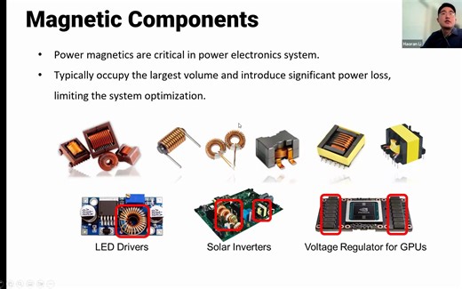 普林斯顿大学-2023磁性元件建模挑战#3
