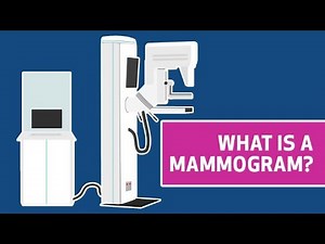What Is a Mammogram? | Mammogram Basics Explained
