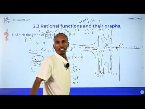 2.3 Rational Functions and Their Graphs Part 2: Mathematics Grade 11