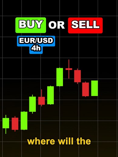 USA & Forex Trading Strategy: Candlesticks for Beginners