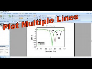 How to Plot Multiple Lines using SigmaPlot