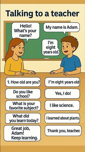 Talking to a Teacher – English Conversation Practice for Kids #englishconversation #englishlanguage