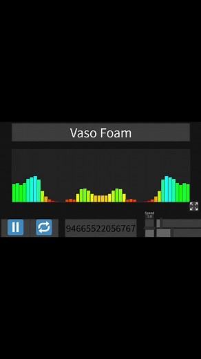 Roblox Music Code: Boombox Beats
