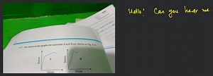 8.3 The stress-strain graphs for materials A and B are shown in... | Filo