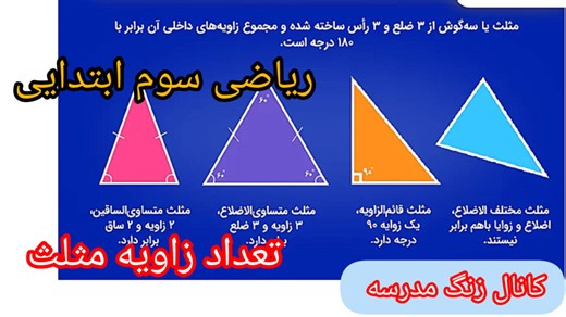 مثلث چند زاویه داردکلاس سوم دبستان