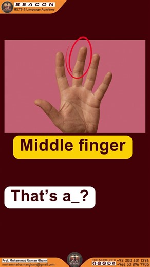 ✋ Parts of the Hand – IELTS & Spoken English Vocabulary