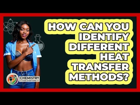 How Can You Identify Different Heat Transfer Methods? - Chemistry For Everyone