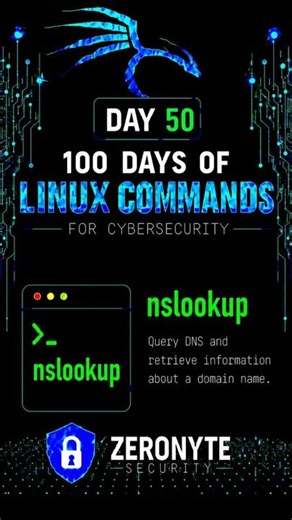 Linux Command Day 50 | nslookup NS Records #linux #kalilinux #cybersecurity
