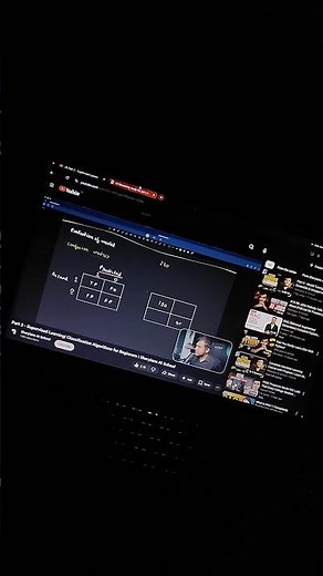 Day 6 of Becoming Job ready | Logistic Regression #coding #datascience