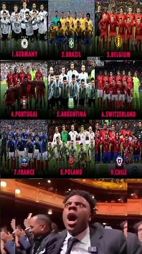 FIFA Rankings 2025 — Top 10 Teams 🌍⚽