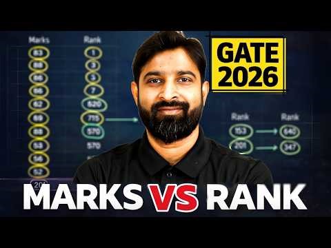 Rank VS Marks - GATE 2026 Results | Cutoff prediction
