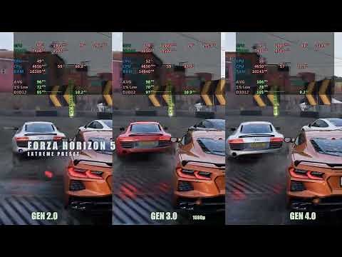 Pci express x16 Version 3.0 vs 4.0 vs 2.0 | RTX 3080