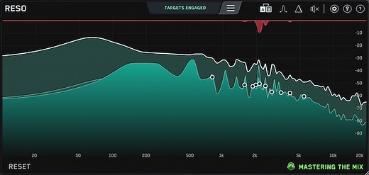 マスタリングクラスの高性能フィルターを搭載したレゾナンス処理の決定版！Mastering The Mix【RESO】の使い方＆レビュー