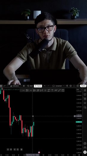 OHLC Operations of timeframe. ⚠️Dislclaimer: This video is only for educational purposes and doesn’t constitute any financial advice.. #forex #litfx #litfxacademy #firexeducation #tradingstrategy #tradingeducation | Litfxceo